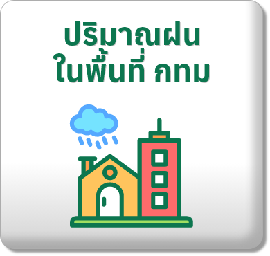 ปริมาณน้ำฝนในพื้นที่ กทม