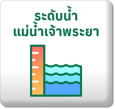 ระดับน้ำ แม่น้ำเจ้าพระยา