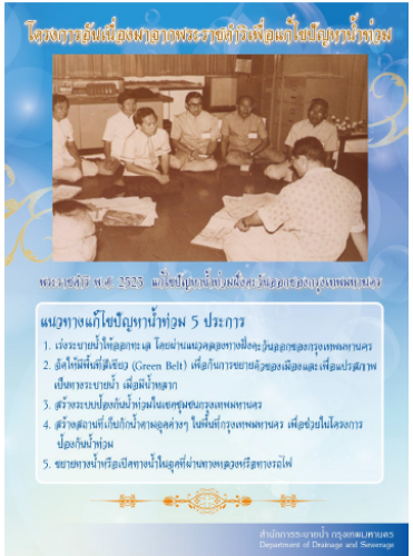 ประชาสัมพันธิ์/กิจกรรม