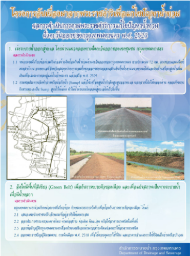 ประชาสัมพันธิ์/กิจกรรม