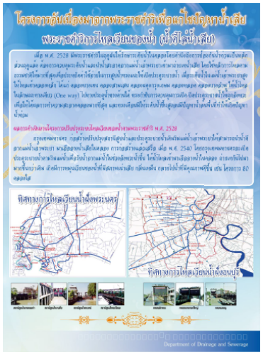 ประชาสัมพันธิ์/กิจกรรม