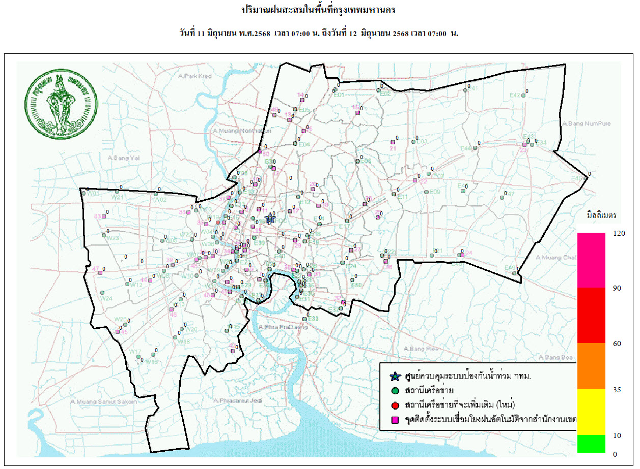 ประชาสัมพันธิ์/กิจกรรม