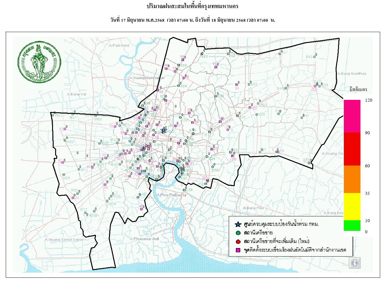 ประชาสัมพันธิ์/กิจกรรม
