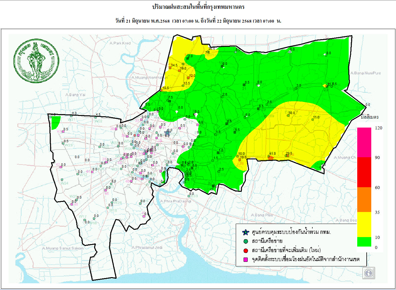 ประชาสัมพันธิ์/กิจกรรม