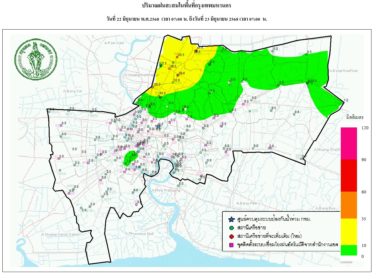 ประชาสัมพันธิ์/กิจกรรม