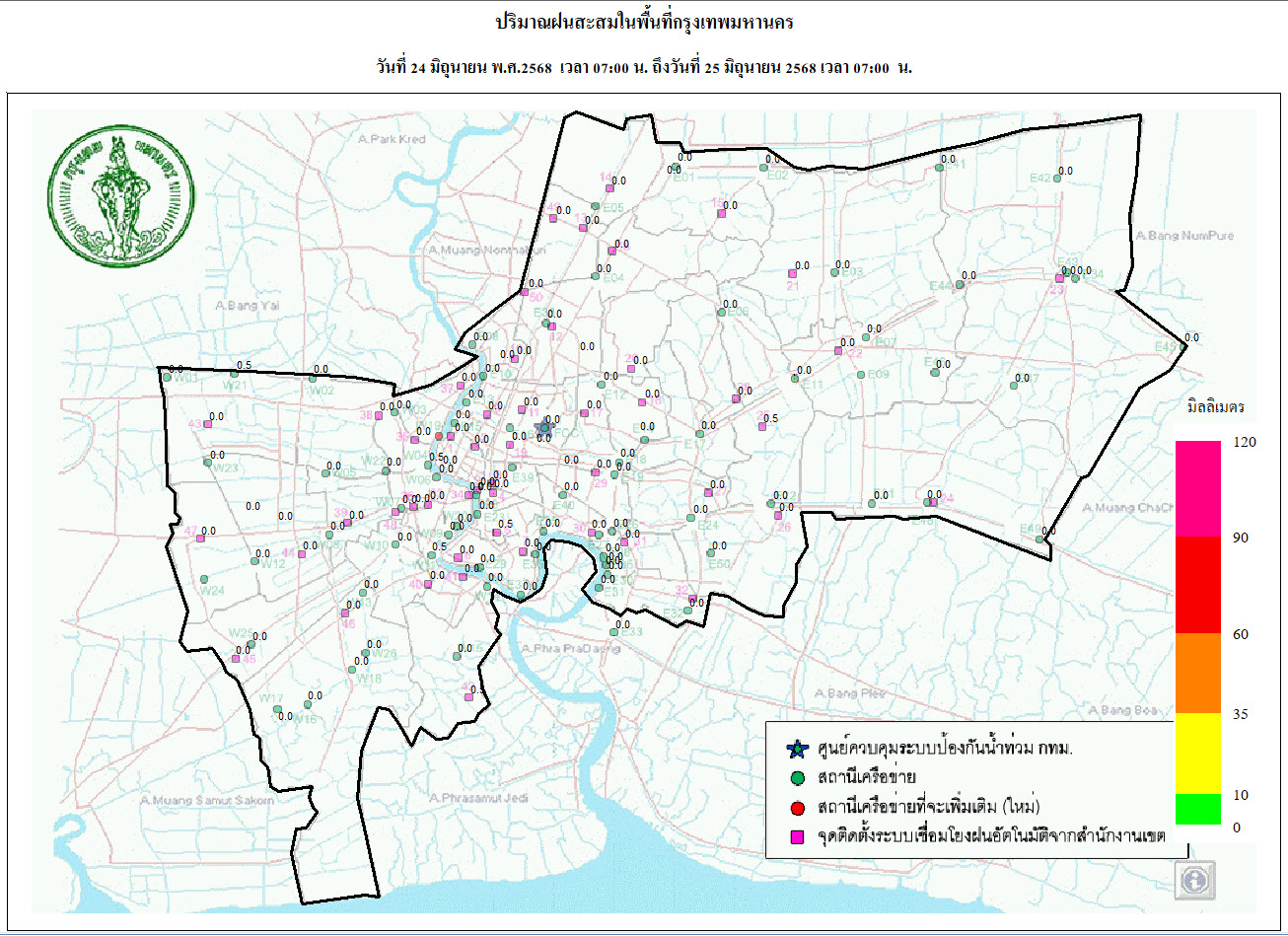 ประชาสัมพันธิ์/กิจกรรม