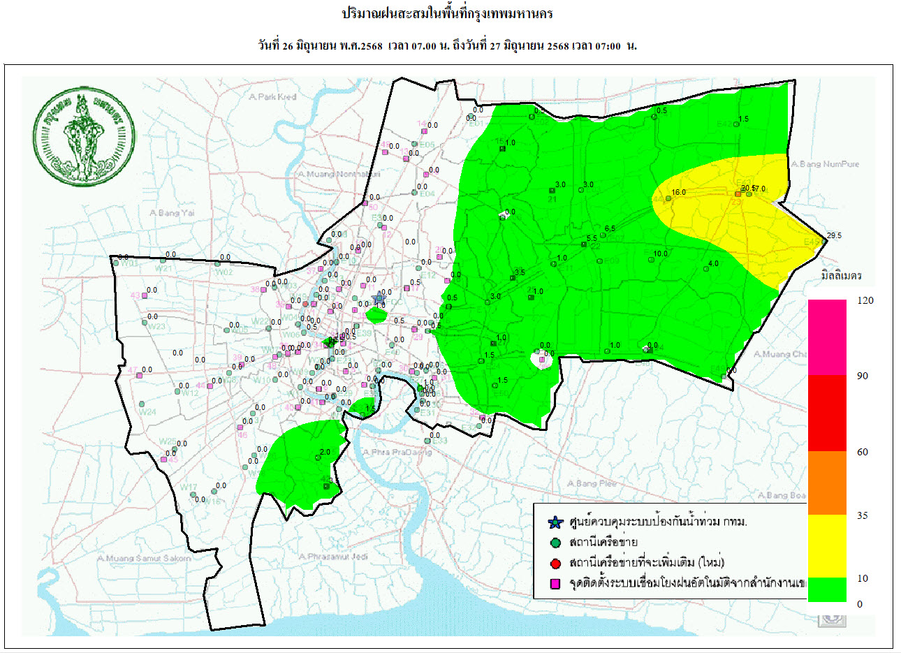 ประชาสัมพันธิ์/กิจกรรม