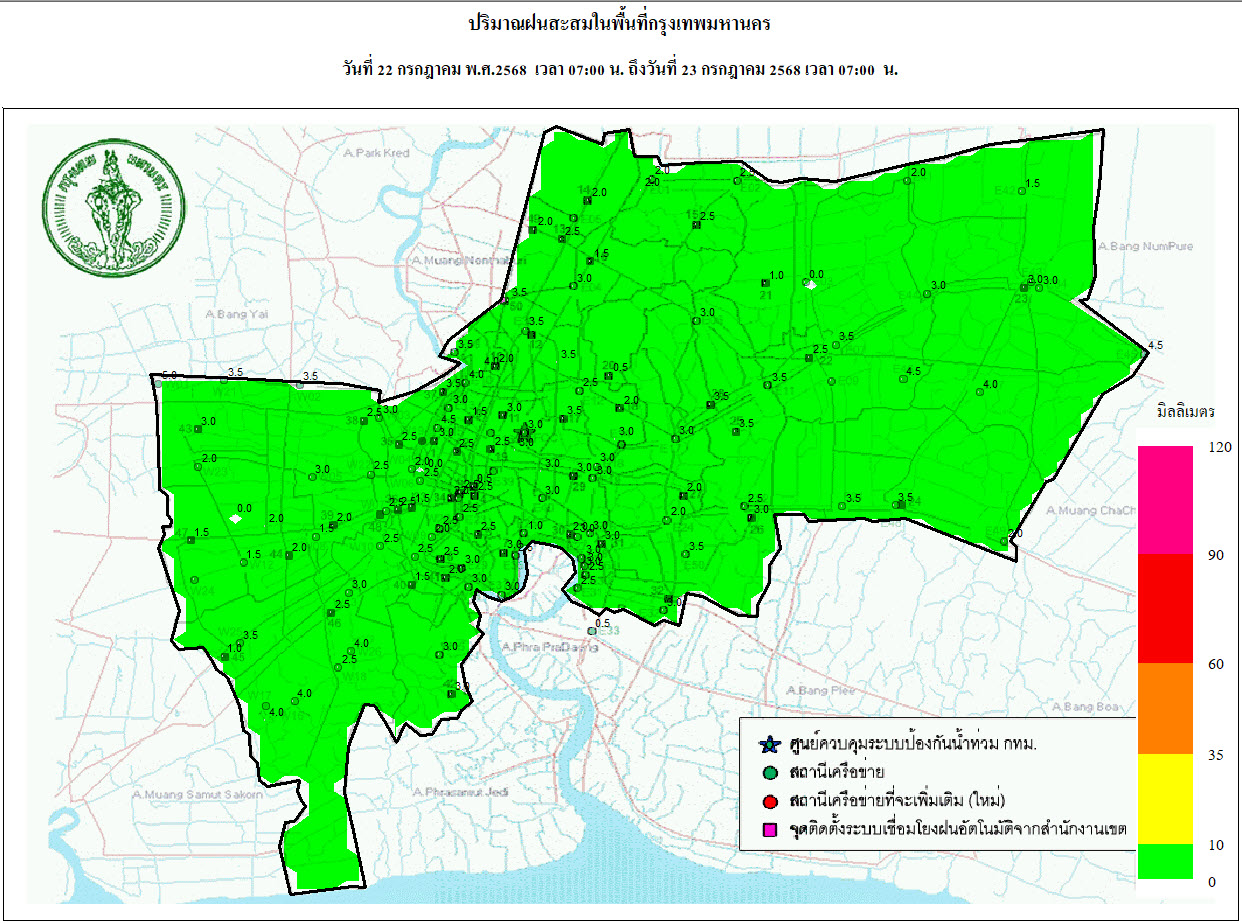 ประชาสัมพันธิ์/กิจกรรม
