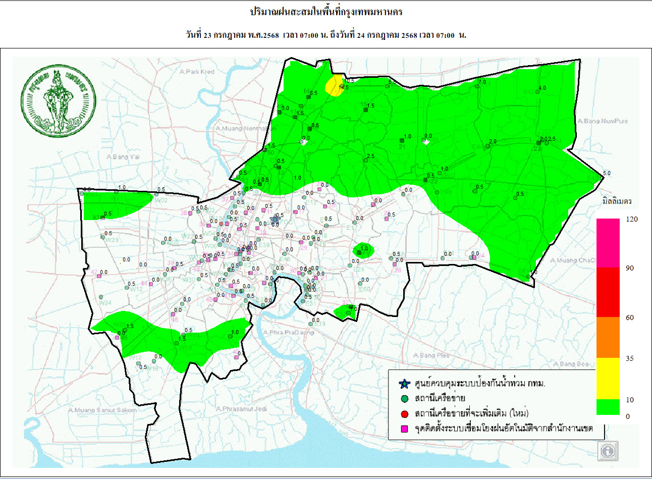 ประชาสัมพันธิ์/กิจกรรม