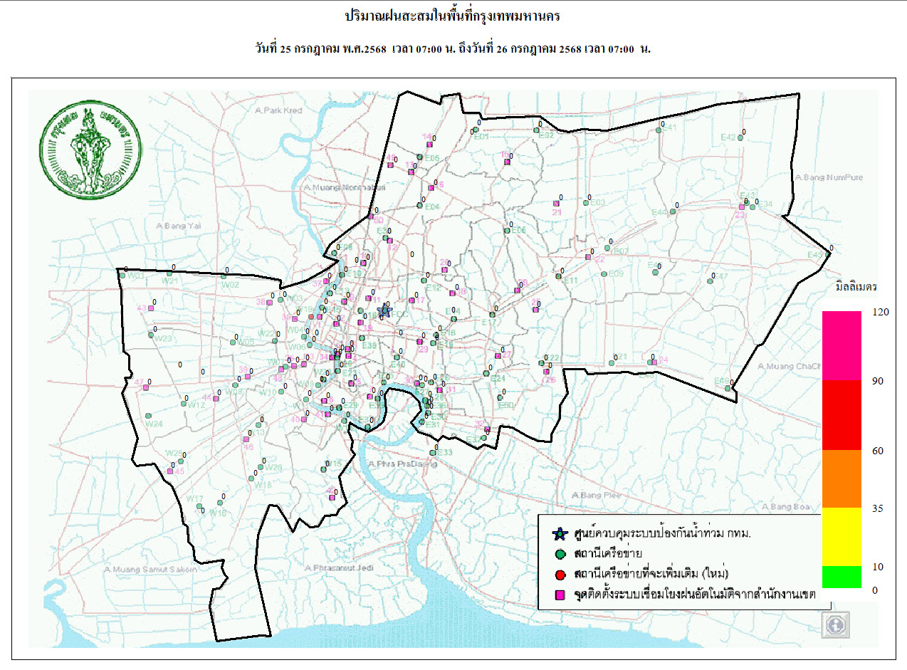 ประชาสัมพันธิ์/กิจกรรม