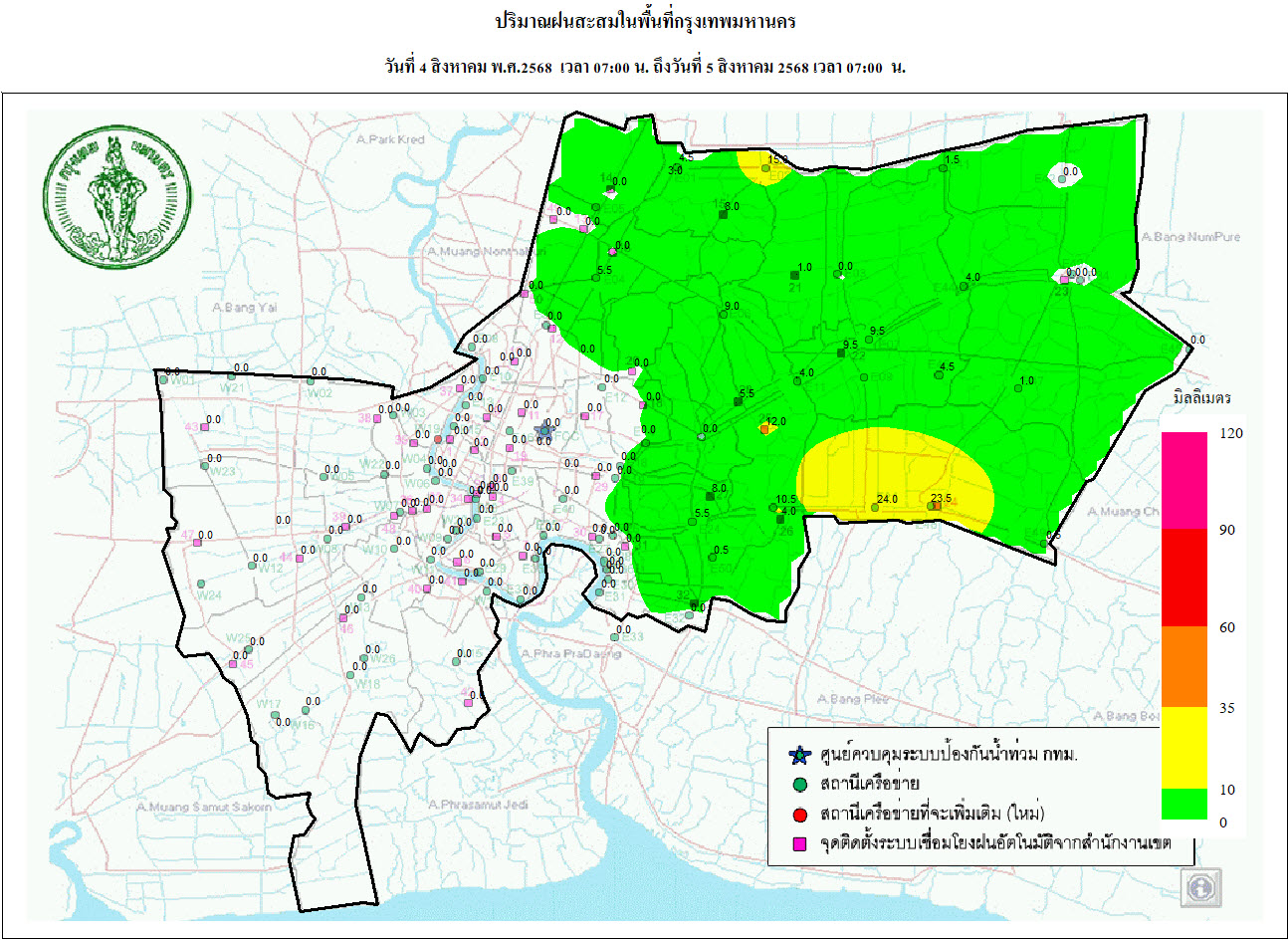 ประชาสัมพันธิ์/กิจกรรม