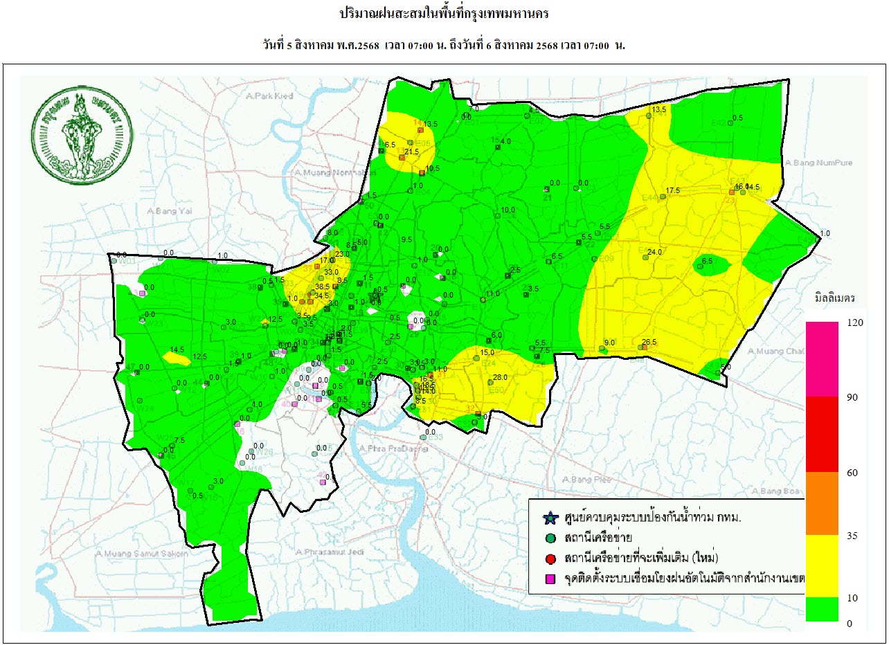 ประชาสัมพันธิ์/กิจกรรม