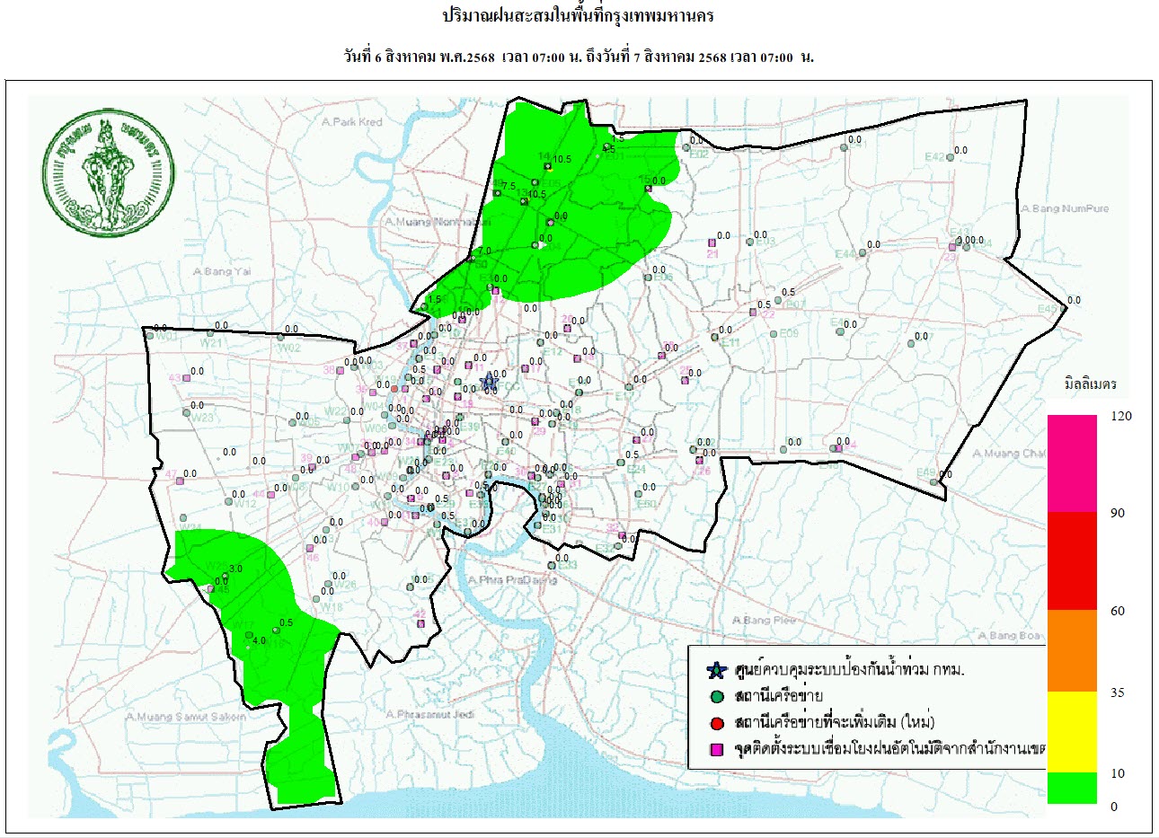 ประชาสัมพันธิ์/กิจกรรม